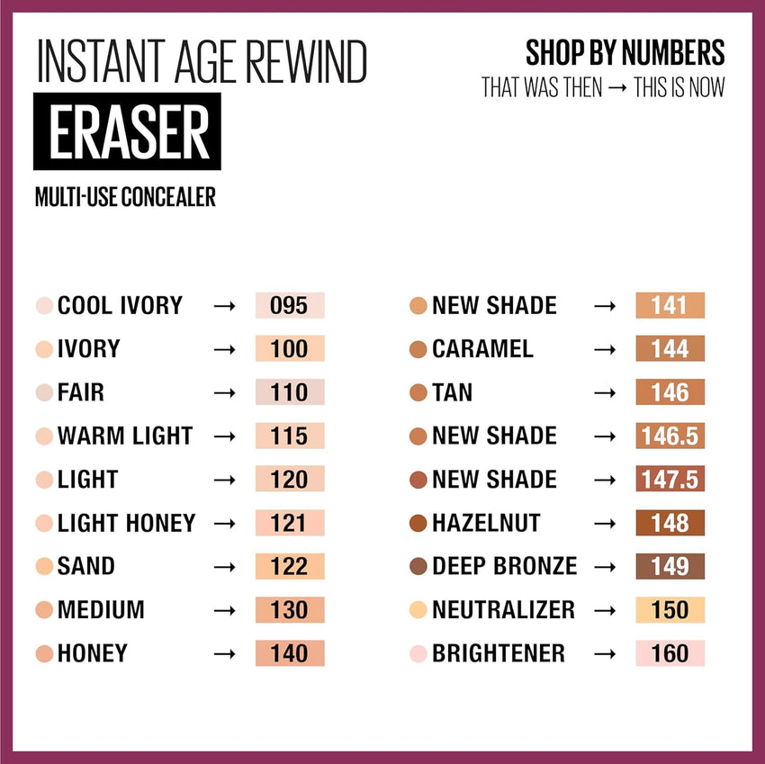 Maybelline Instant Age Rewind Eraser Dark Circles Treatment Multi - Use Concealer, 110, 1 Count (Packaging May Vary) - 7DAY'S