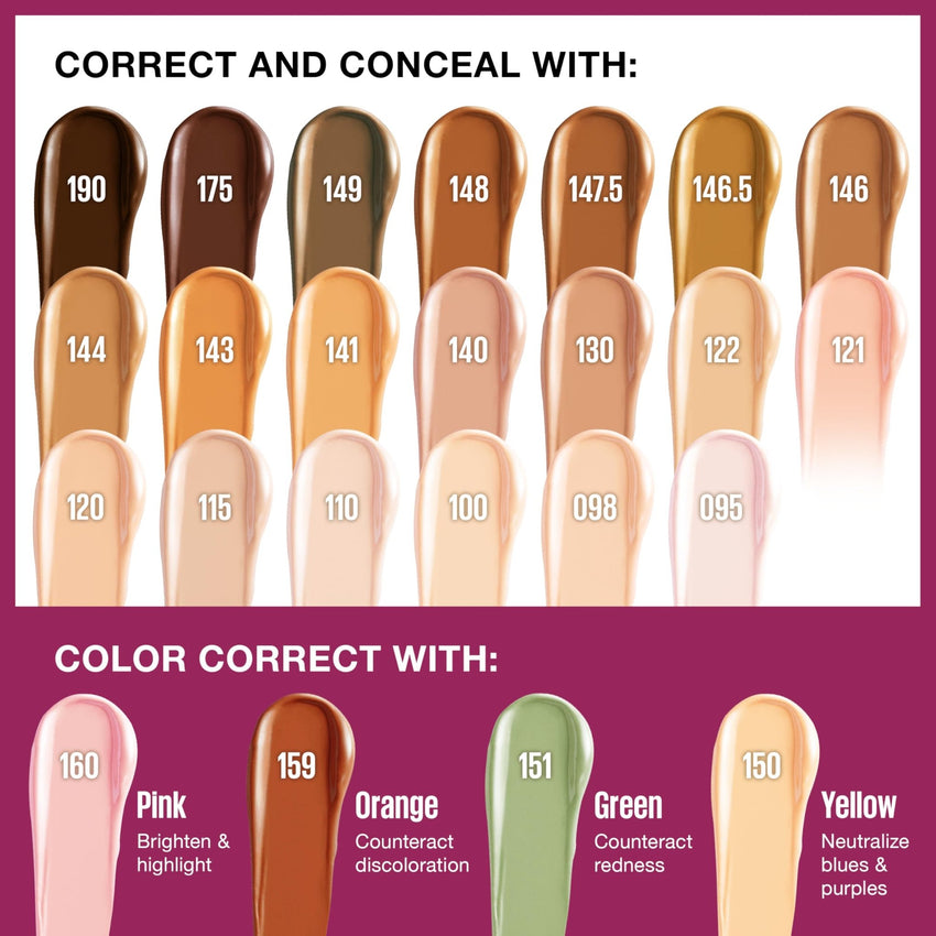 Maybelline Instant Age Rewind Eraser Dark Circles Treatment Multi - Use Concealer, 110, 1 Count (Packaging May Vary) - 7DAY'S