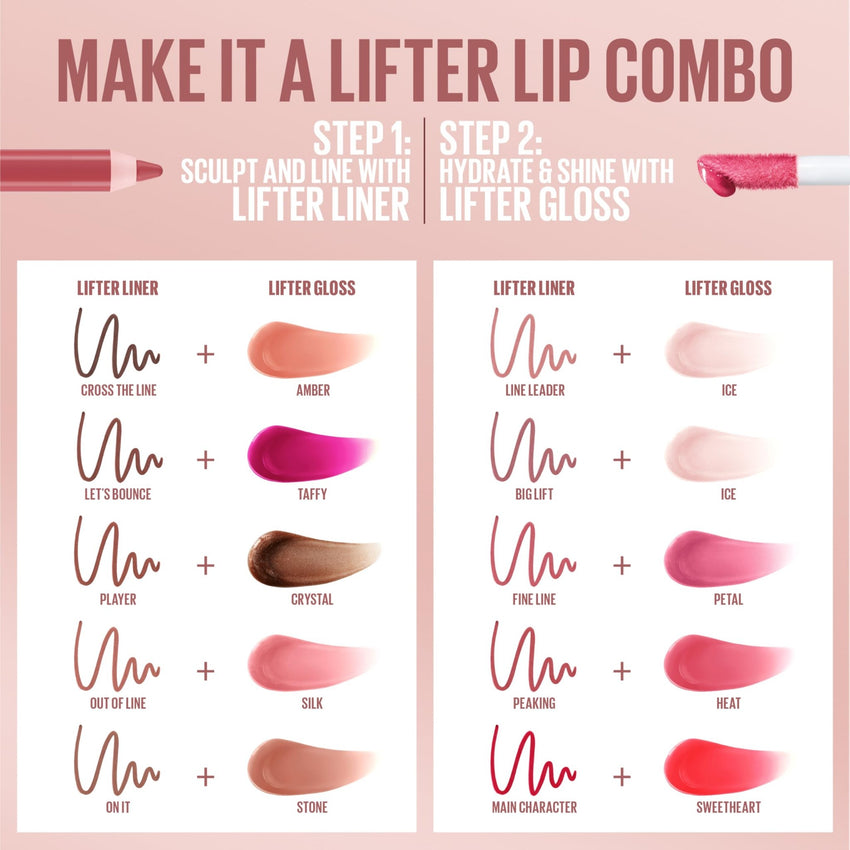 Maybelline Lifter Gloss, Hydrating Honey'd Lip Gloss with Hyaluronic Acid, High Shine for Plumper Looking Lips, Honey, 1 Count - 7DAY'S