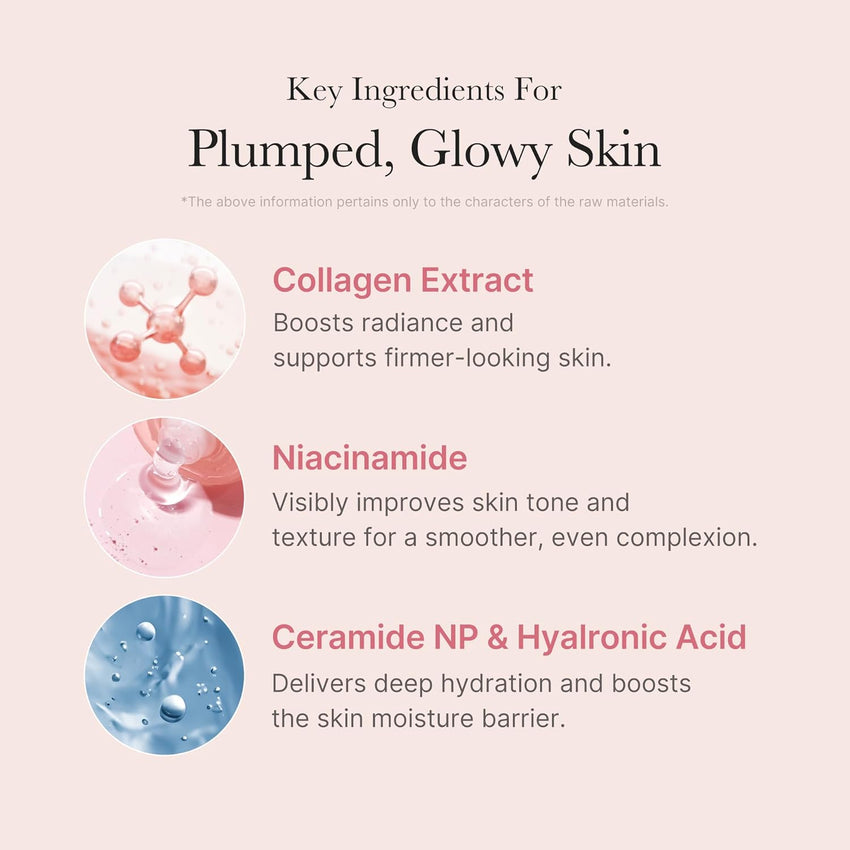 medicube Collagen Overnight Wrapping Peel Off Facial Mask Pack - Elasticity & Hydration Care, Reduces Sagging & Dullness - Hydrolyzed Collagen For Glowing Skin - Korean Skin Care, 2.53 fl.oz - 7DAY'S