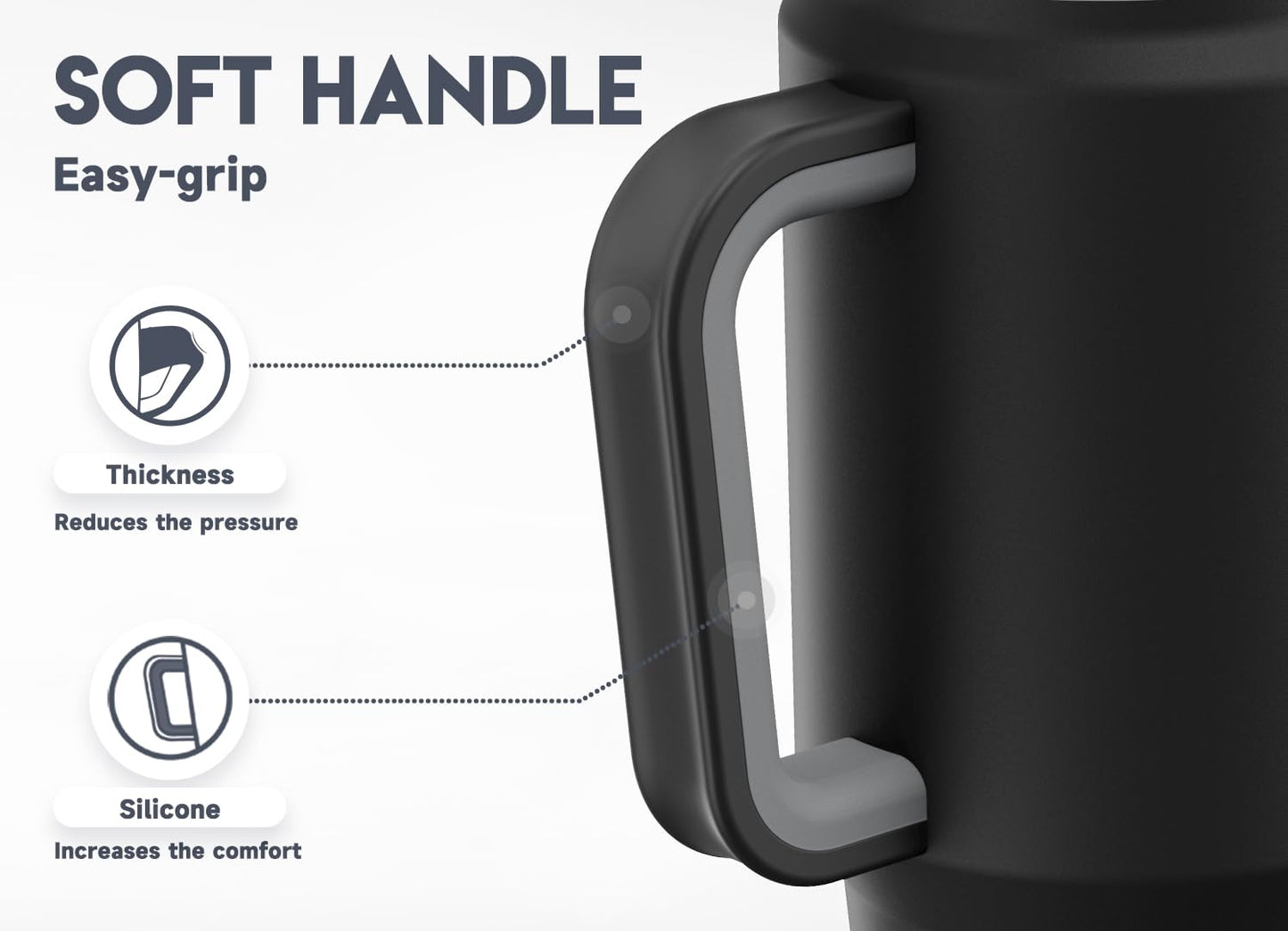 Meoky 40 oz Tumbler with Handle and Straw, Insulated Tumbler with Lid and Straw, Stainless Steel Travel Mug, Keeps Cold for 34 Hours, 100% Leak Proof, Fits in Car Cup Holder (Night) - 7DAY'S
