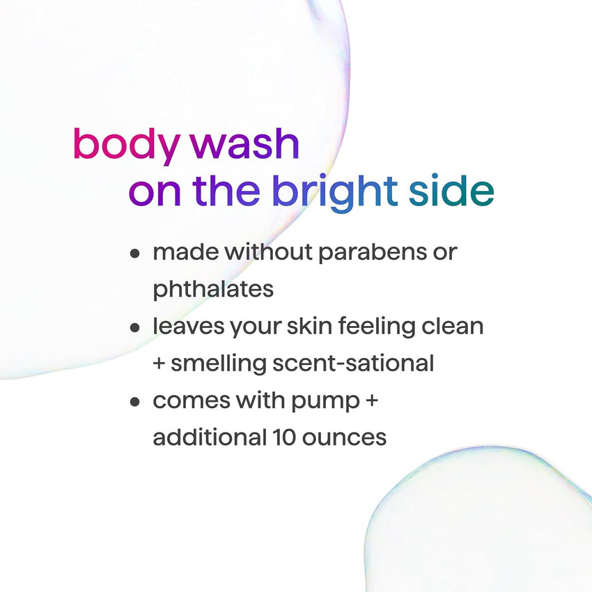 Method Body Wash, Sea + Surf, Paraben and Phthalate Free, Biodegradable Formula, 28 oz, (Pack of 1) - 7DAY'S