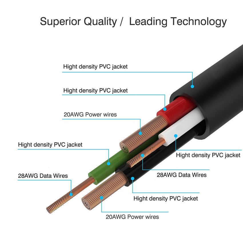 Micro USB Cable,[10ft3Pack] by Ailun,High Speed 2.0 USB A Male to Micro USB Sync & Charging Nylon Braided Cable for Android Smartphone Tablets Wall and Car Charger Connection[Silver&Blackwhite] - 7DAY'S