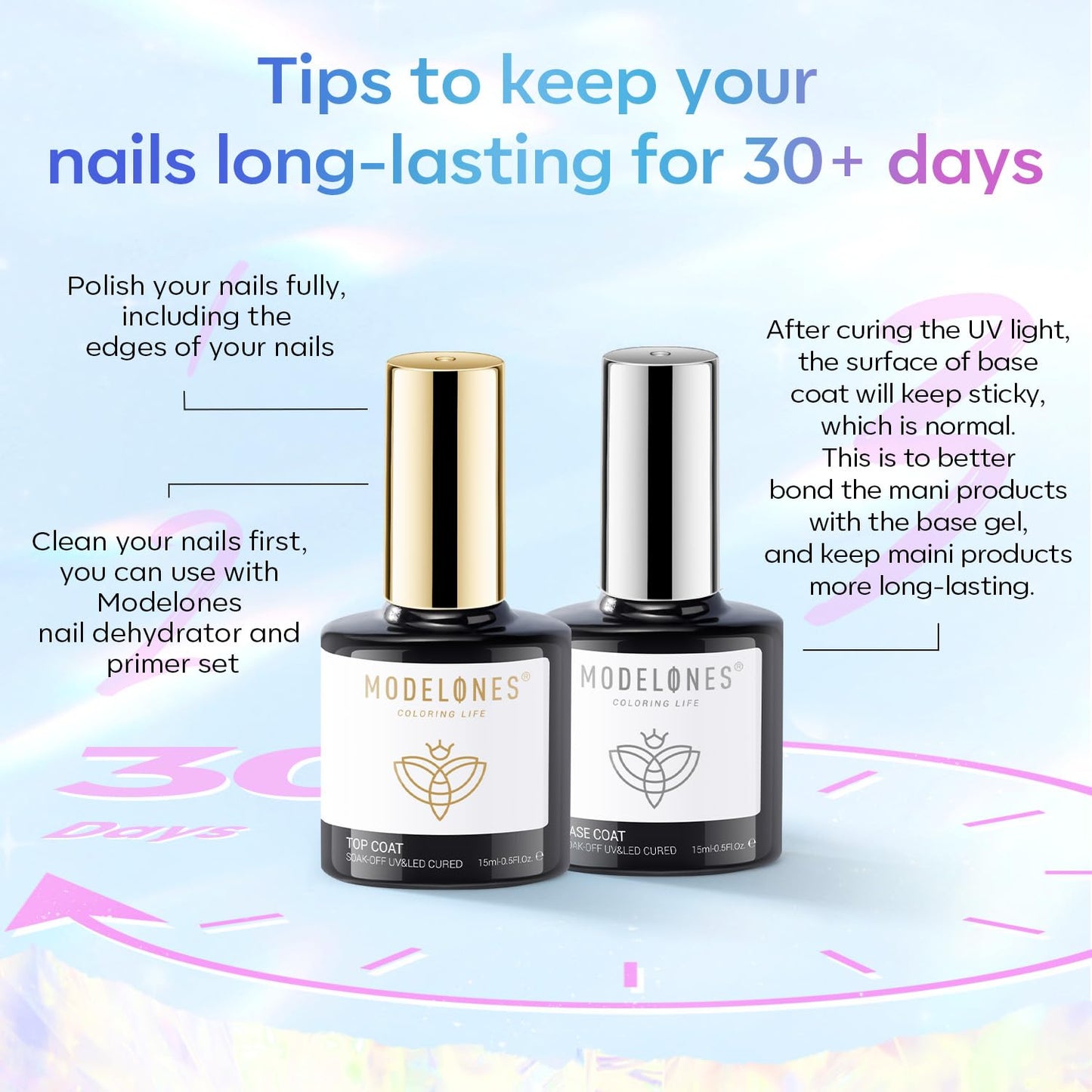 modelones Gel Top Coat, 15 ml 2025 Upgrade Super Shiny Base and Top Coat Set, Soak Off Nail Lamp Acid Free No Wipe Clear Base Top Gel Nail Polish - 7DAY'S