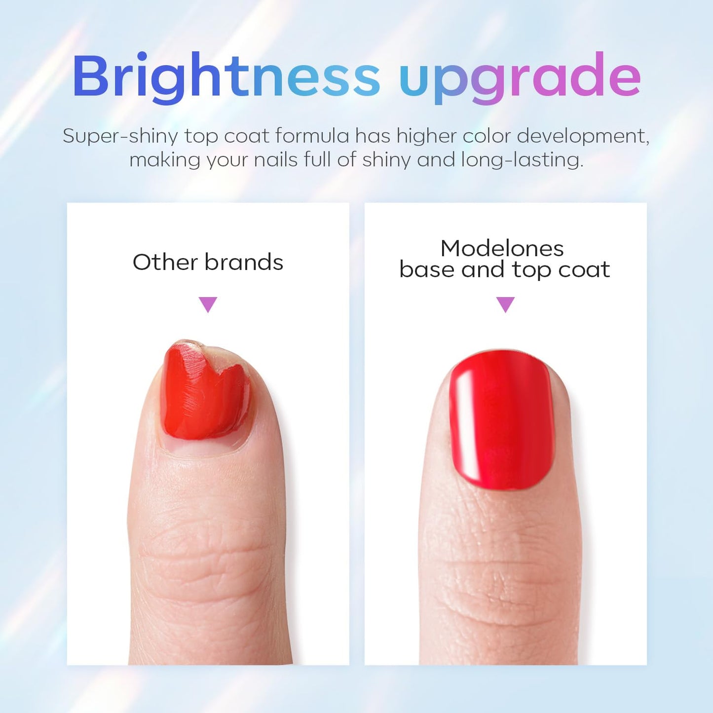 modelones Gel Top Coat, 15 ml 2025 Upgrade Super Shiny Base and Top Coat Set, Soak Off Nail Lamp Acid Free No Wipe Clear Base Top Gel Nail Polish - 7DAY'S