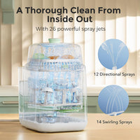 Momcozy KleanPal Pro Baby Bottle Washer, Sterilizer & Dryer - All - in - One Cleaning Machine for Bottles, Pump Parts & Baby Essentials - Time - Saving & Effortless Care - 7DAY'S