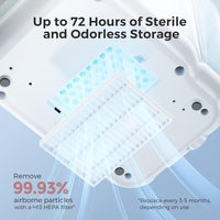 Momcozy KleanPal Pro Baby Bottle Washer, Sterilizer & Dryer - All - in - One Cleaning Machine for Bottles, Pump Parts & Baby Essentials - Time - Saving & Effortless Care - 7DAY'S