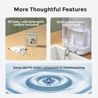 Momcozy KleanPal Pro Baby Bottle Washer, Sterilizer & Dryer - All - in - One Cleaning Machine for Bottles, Pump Parts & Baby Essentials - Time - Saving & Effortless Care - 7DAY'S
