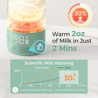 Momcozy Portable Milk Warmer for Travel – Dual Heating Modes for Breast Milk & Water, Portable Bottle Warmer with Fast Heating & Long Battery Life, 17 Ounces Large Capacity to Meet Your All - Day Needs - 7DAY'S