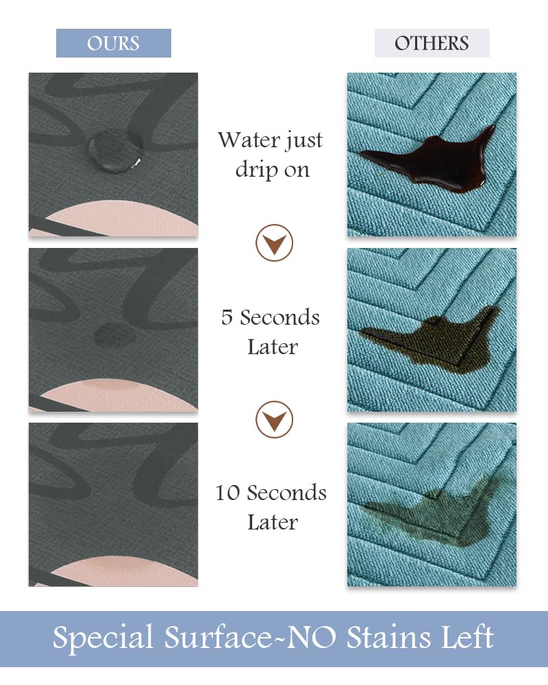 MontVoo - Bath Mat - Bathroom Mat Rug Non Slip Super Absorbent Stain Resistant Quick Dry Thin Bathroom Rug - Bath Mats for Bathroom Floor Bathtub Vanity - Bathmat Bath Rug Easy Care - 17"x27" Grey - 7DAY'S