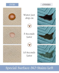 MontVoo - Bath Mat - Bathroom Mat Rug Non Slip Super Absorbent Stain Resistant Quick Dry Thin Bathroom Rug - Bath Mats for Bathroom Floor Bathtub Vanity - Bathmat Bath Rug Easy Care - 17"x27" Grey - 7DAY'S