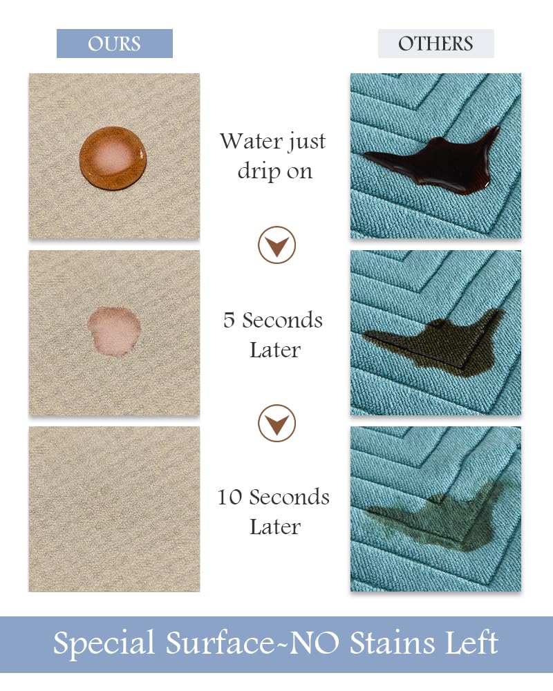 MontVoo - Bath Mat - Bathroom Mat Rug Non Slip Super Absorbent Stain Resistant Quick Dry Thin Bathroom Rug - Bath Mats for Bathroom Floor Bathtub Vanity - Bathmat Bath Rug Easy Care - 17"x27" Grey - 7DAY'S
