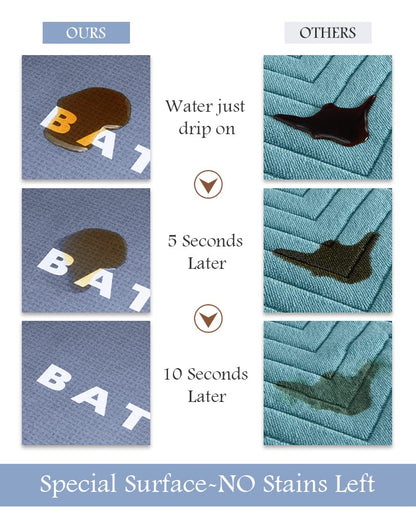 MontVoo - Bath Mat - Bathroom Mat Rug Non Slip Super Absorbent Stain Resistant Quick Dry Thin Bathroom Rug - Bath Mats for Bathroom Floor Bathtub Vanity - Bathmat Bath Rug Easy Care - 17"x27" Grey - 7DAY'S