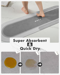 MontVoo Bath Mat - Non Slip, Quick Dry, Stain Resistant Bath Mat Rug for Bathroom Floor - Easy Care Shower Rug for Outside Bathtub - 17"x27" Darkgrey - 7DAY'S