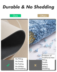 MontVoo Bath Mat - Non Slip, Quick Dry, Stain Resistant Bath Mat Rug for Bathroom Floor - Easy Care Shower Rug for Outside Bathtub - 17"x27" Darkgrey - 7DAY'S