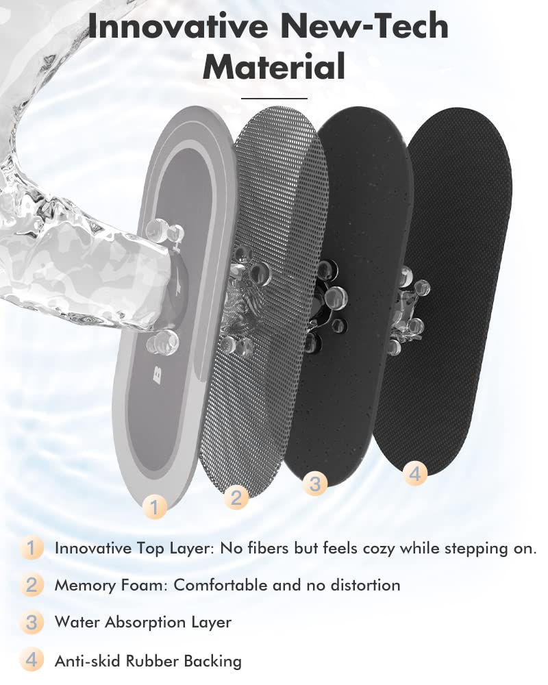 MontVoo Bath Mat - Non Slip, Quick Dry, Stain Resistant Bath Mat Rug for Bathroom Floor - Easy Care Shower Rug for Outside Bathtub - 17"x27" Darkgrey - 7DAY'S