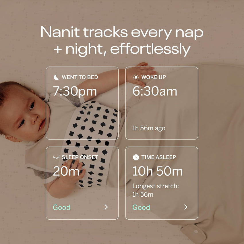 Nanit Pro Baby Sleep Monitoring System - Newborn Baby Essential Bundles Track Infant Sleep and Breathing Motion, 2 - Way Audio, Sound & Motion Alerts, Night Vision - 7DAY'S