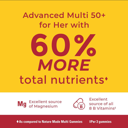 Nature Made Advanced Multivitamin Gummies 50 + for Her, Womens Multivitamins Gummies with Magnesium Citrate, Vitamin D3, Zinc, Calcium and All 8 B Vitamins, 84 Count, 28 Day Supply - 7DAY'S