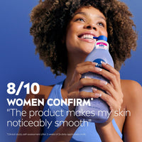NIVEA Shea Nourish Body Lotion for Dry Skin with Hyaluronic Acid, Shea Butter and Deep Nourishing Serum, 48 - Hour Body Moisturizer, 16.9 Fl Oz Pump Bottle - 7DAY'S