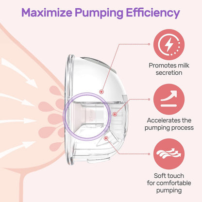 Nuliie 10PCS Flange Sizing Kit 13/15/17/19/21mm for 24mm Flange/Shield of Most Pumps, Silicone Flanges Insert for Momcozy/Spectra Electric Breast Pumps, Pumping Essential Kit for Moms - 7DAY'S