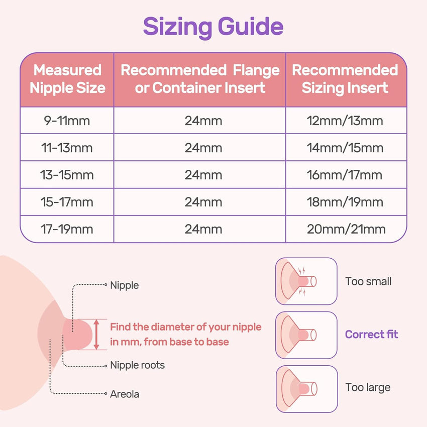 Nuliie 10PCS Flange Sizing Kit 13/15/17/19/21mm for 24mm Flange/Shield of Most Pumps, Silicone Flanges Insert for Momcozy/Spectra Electric Breast Pumps, Pumping Essential Kit for Moms - 7DAY'S