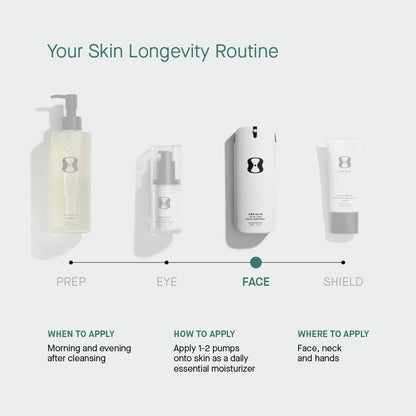 oneskin FACE OS - 01 Peptide Topical Supplement & Skin Longevity Age Reversal Moisturizer - 7DAY'S