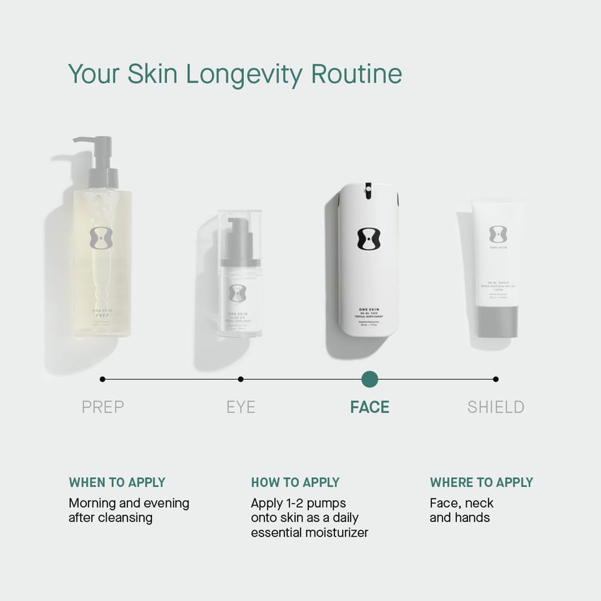 oneskin FACE OS - 01 Peptide Topical Supplement & Skin Longevity Age Reversal Moisturizer - 7DAY'S
