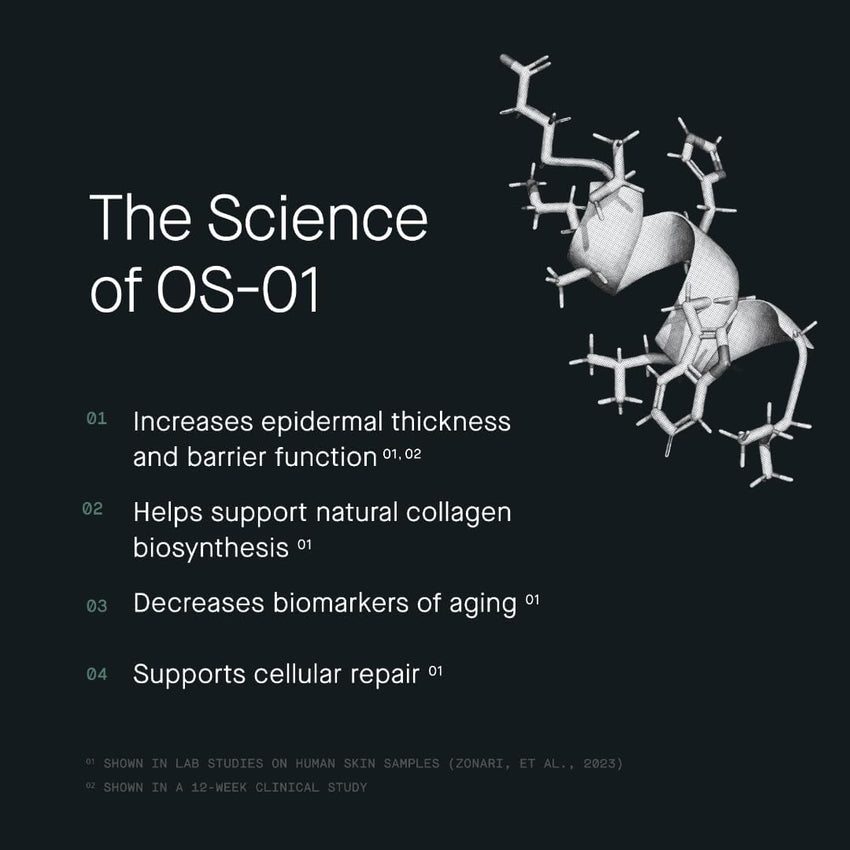 oneskin FACE OS - 01 Peptide Topical Supplement & Skin Longevity Age Reversal Moisturizer - 7DAY'S
