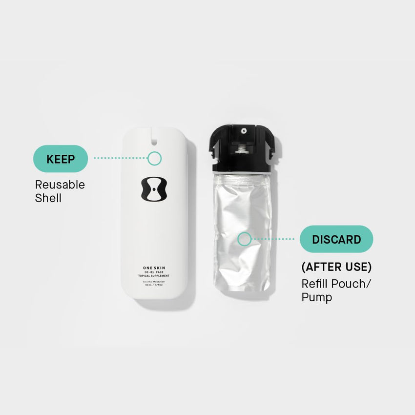 oneskin FACE OS - 01 Peptide Topical Supplement & Skin Longevity Age Reversal Moisturizer - 7DAY'S