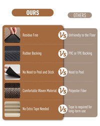 PADOOR Non Slip Stair - Treads,Rubber Backing Stair - Runners for Wooden Steps,15PCS Residue Free Carpet Stair Treads for Kids and Dogs 8"x30" Beige - 7DAY'S