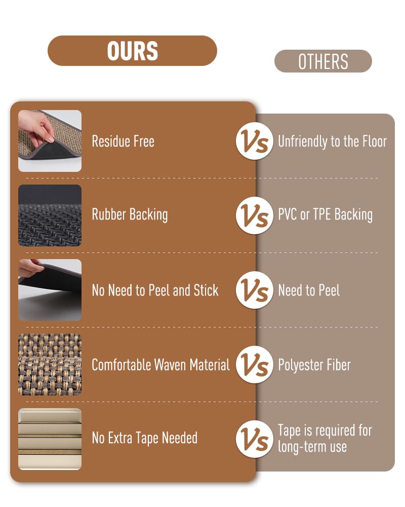 PADOOR Non Slip Stair - Treads,Rubber Backing Stair - Runners for Wooden Steps,15PCS Residue Free Carpet Stair Treads for Kids and Dogs 8"x30" Beige - 7DAY'S