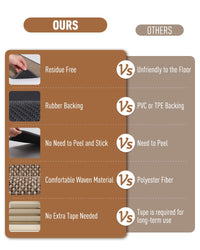 PADOOR Non Slip Stair - Treads,Rubber Backing Stair - Runners for Wooden Steps,15PCS Residue Free Carpet Stair Treads for Kids and Dogs 8"x30" Beige - 7DAY'S