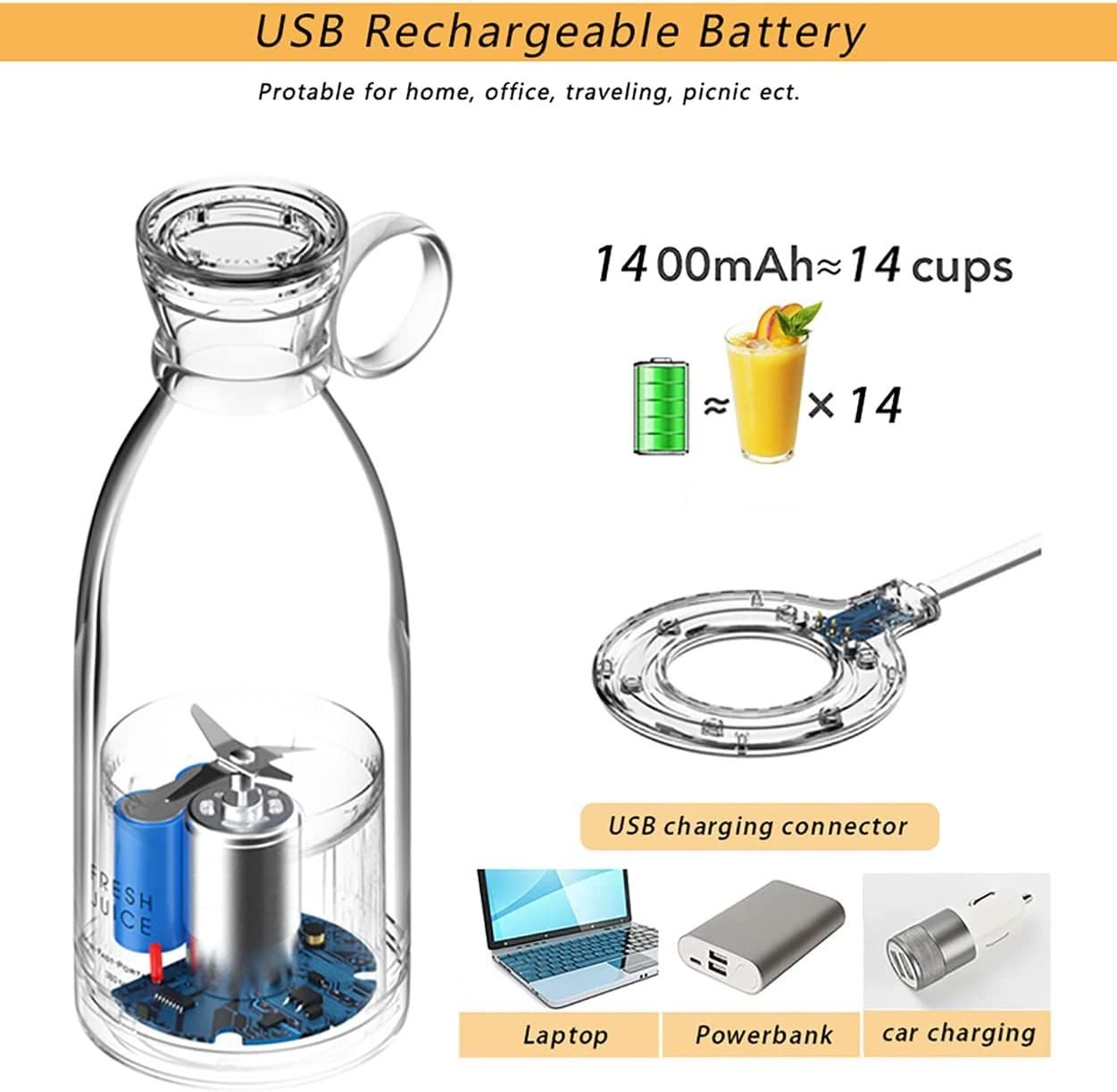 Personal Size Blender; Portable Blender; Battery Powered USB Blender - 7DAY'S