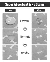 Pet Feeding Mat for Food and Water Bowl - No Stains Easy Clean Dog Food Quick Dry DogMat - Puppy Supplies Dog Water Bowl Mats - 7DAY'S