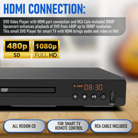 Philips DVD Players for TV with HDMI Port 1080P All Region HD DVD Player for Smart TV USB Input Remote Control Device, Mini DVD CD Player for Home Stereo System, HDMI and RCA Cable Included - 7DAY'S