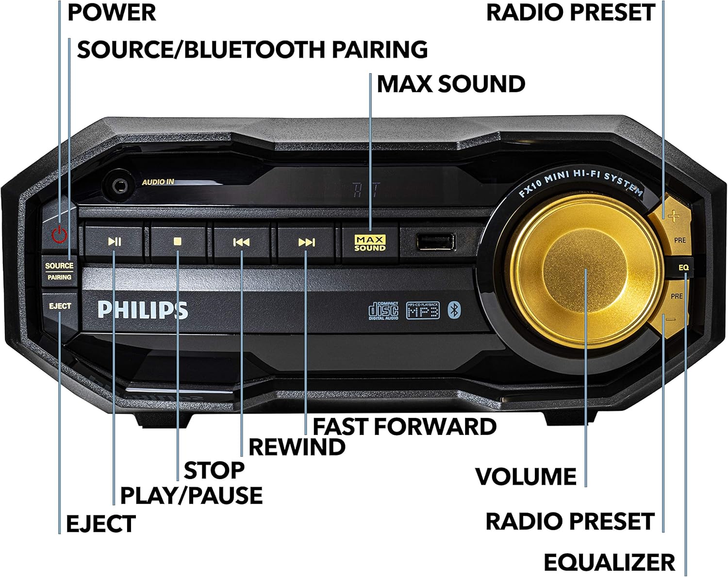 PHILIPS FX10 Bluetooth Stereo System for Home with CD Player , MP3, USB, FM Radio, Bass Reflex Speaker, 230 W, Remote Control Included - 7DAY'S