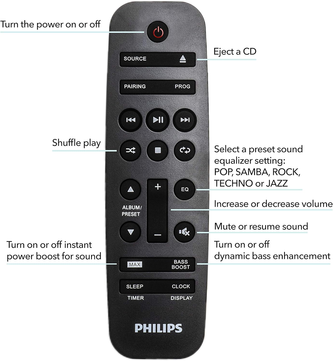 PHILIPS FX10 Bluetooth Stereo System for Home with CD Player , MP3, USB, FM Radio, Bass Reflex Speaker, 230 W, Remote Control Included - 7DAY'S