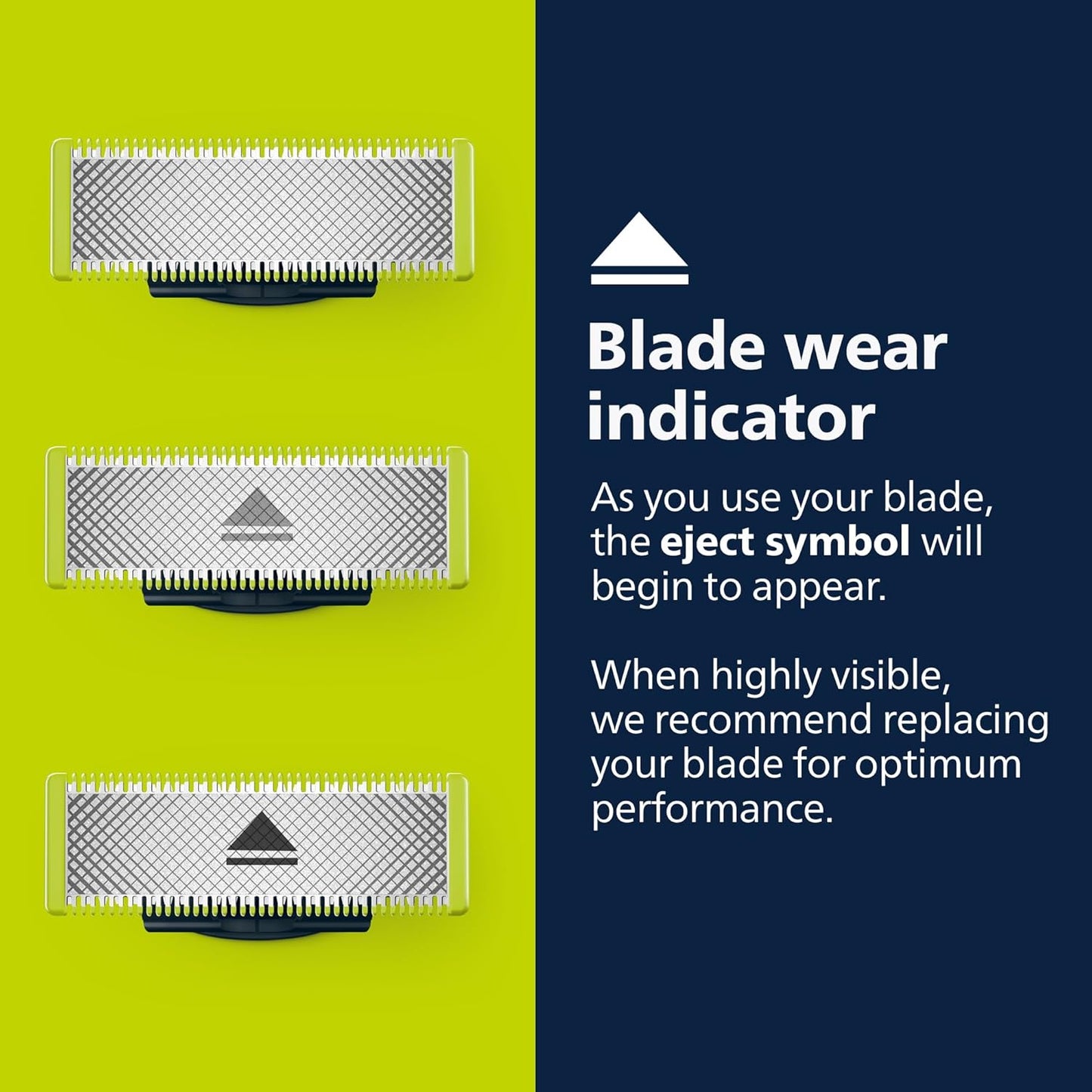 Philips Norelco Genuine OneBlade Replacement Blade Body Kit, QP610/80 - 7DAY'S