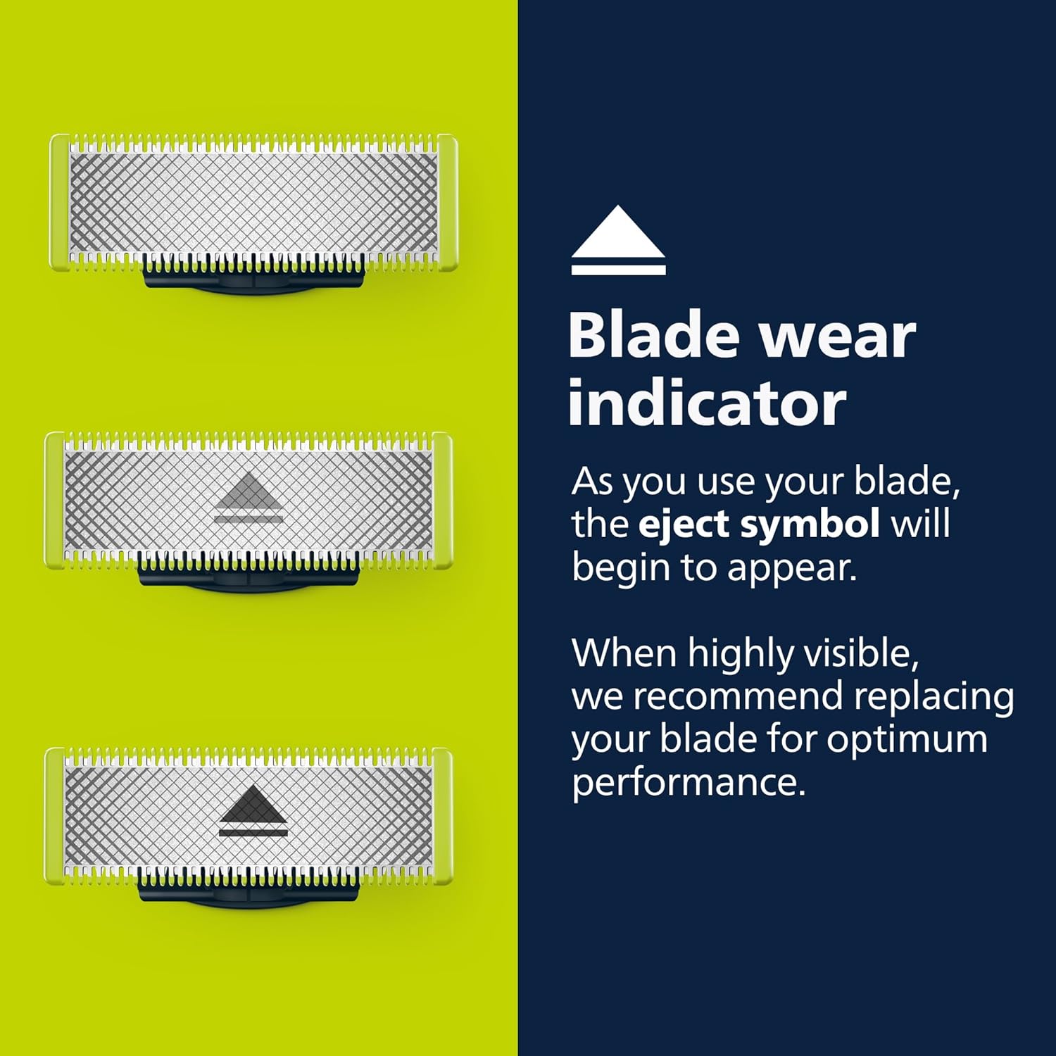 Philips Norelco Genuine OneBlade Replacement Blade Body Kit, QP610/80 - 7DAY'S