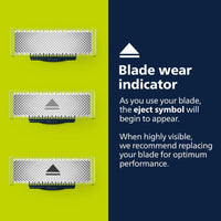 Philips Norelco Genuine OneBlade Replacement Blade Body Kit, QP610/80 - 7DAY'S