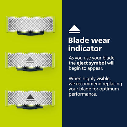 Philips Norelco Genuine OneBlade Replacement Blade Body Kit, QP610/80 - 7DAY'S