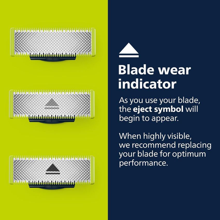 Philips Norelco Genuine OneBlade Replacement Blade Body Kit, QP610/80 - 7DAY'S