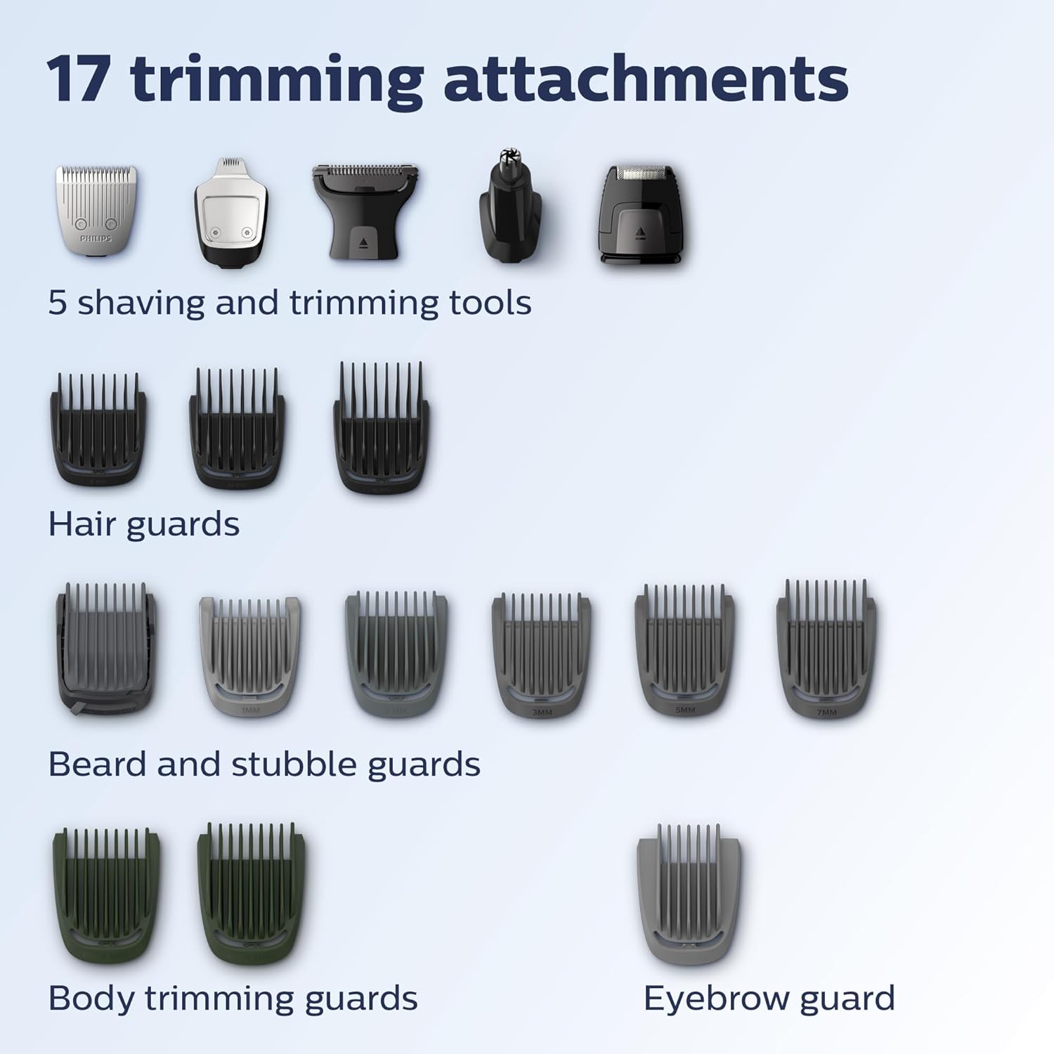 PHILIPS Norelco Multigroom Series 9000 - 21 Piece Men's Grooming Kit for Beard, Body, face, Nose, Ear Hair Trimmer - 7DAY'S