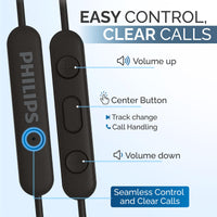 Philips USB C Earbuds Wired with Microphone, in Ear Type C Headphones with mic, Powerful Bass, Lightweight, USB - C Wired Earphones, 3 - Button in - line Remote Ear Buds (Black) - 7DAY'S