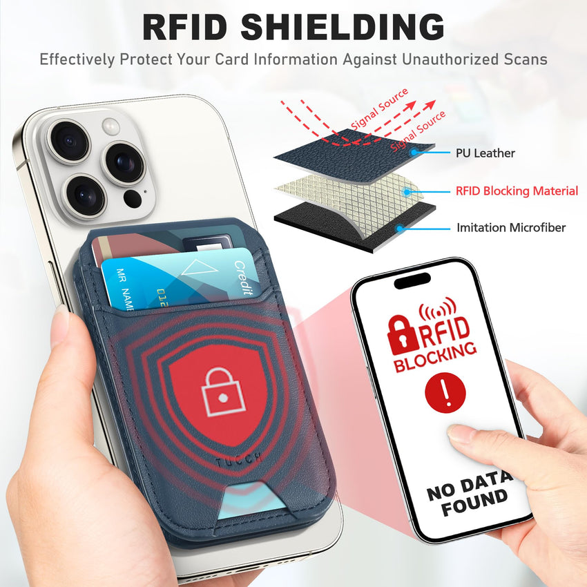 Phone Wallet with Adjustable Stand, [RFID Blocking] Credit Card Holder, Fit 5 Cards, PU Leather Magnetic Wallet for iPhone 16/15/14/13/12/Plus/Pro/Pro Max Series, Not for mini, Black - 7DAY'S