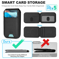 Phone Wallet with Adjustable Stand, [RFID Blocking] Credit Card Holder, Fit 5 Cards, PU Leather Magnetic Wallet for iPhone 16/15/14/13/12/Plus/Pro/Pro Max Series, Not for mini, Black - 7DAY'S