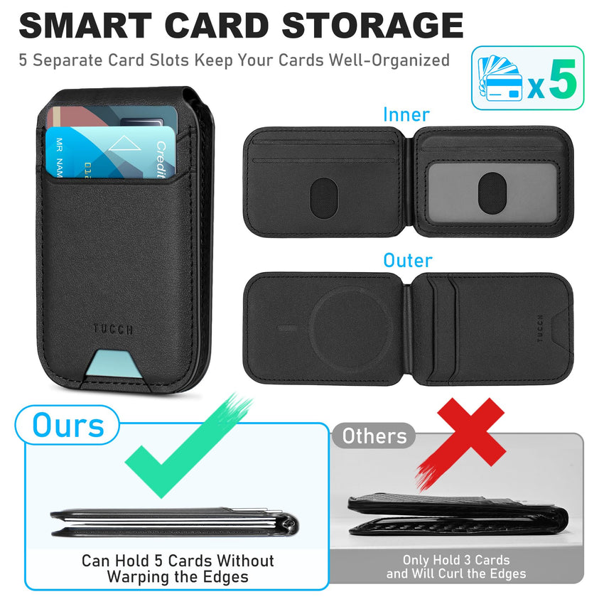Phone Wallet with Adjustable Stand, [RFID Blocking] Credit Card Holder, Fit 5 Cards, PU Leather Magnetic Wallet for iPhone 16/15/14/13/12/Plus/Pro/Pro Max Series, Not for mini, Black - 7DAY'S