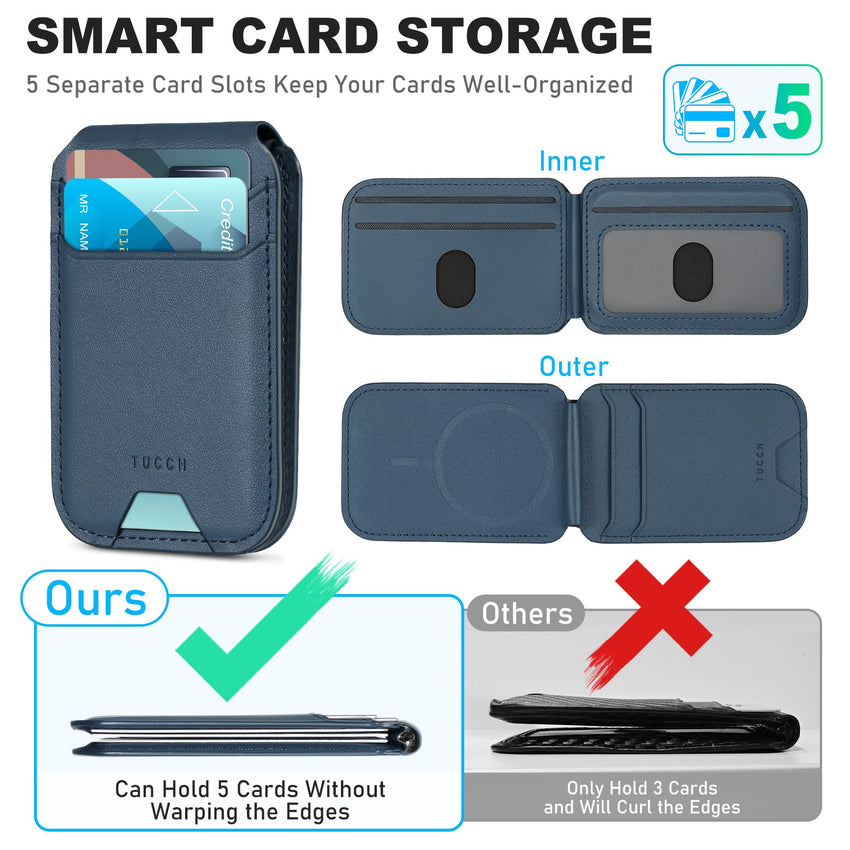 Phone Wallet with Adjustable Stand, [RFID Blocking] Credit Card Holder, Fit 5 Cards, PU Leather Magnetic Wallet for iPhone 16/15/14/13/12/Plus/Pro/Pro Max Series, Not for mini, Black - 7DAY'S