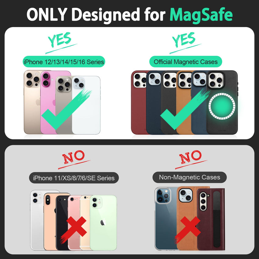 Phone Wallet with Adjustable Stand, [RFID Blocking] Credit Card Holder, Fit 5 Cards, PU Leather Magnetic Wallet for iPhone 16/15/14/13/12/Plus/Pro/Pro Max Series, Not for mini, Black - 7DAY'S