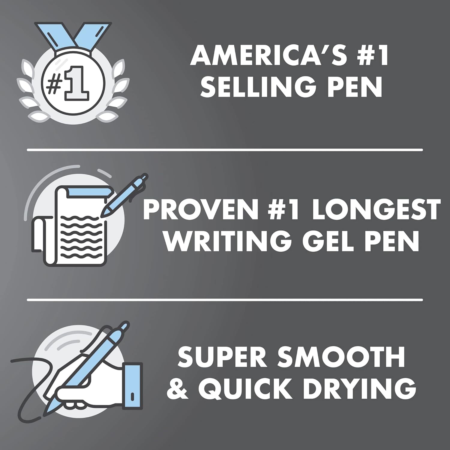 Pilot G2 Premium Gel Roller Pens 0.7, Fine Point Smooth Writing Pens Black, Pack of 12 - 7DAY'S